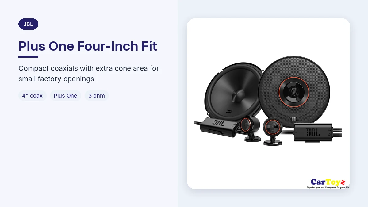 JBL Club 44F graphic: Plus One Four-Inch Fit