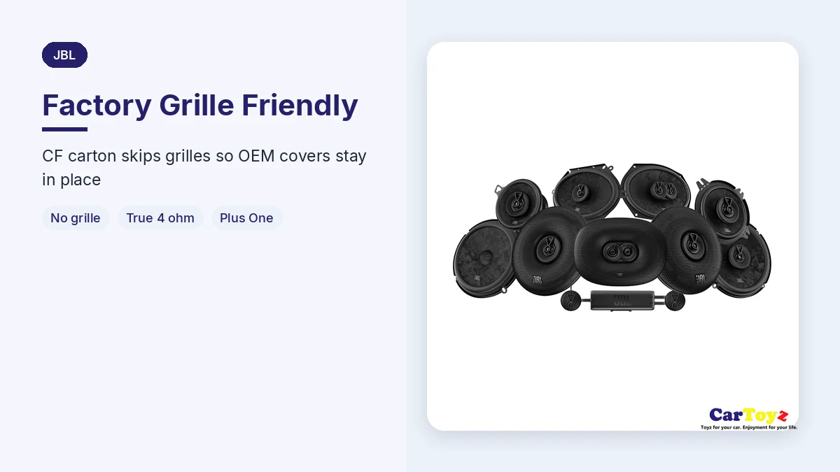 JBL Stage3 68CF graphic: Factory Grille Friendly