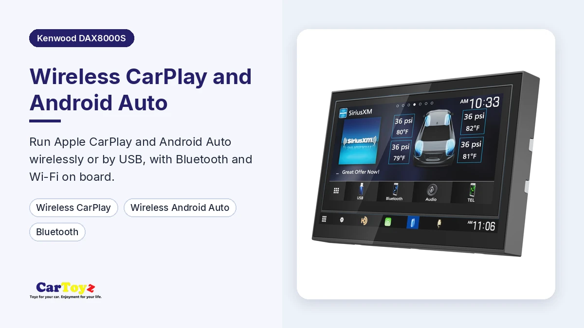 Kenwood DAX8000S graphic: wireless CarPlay and Android Auto