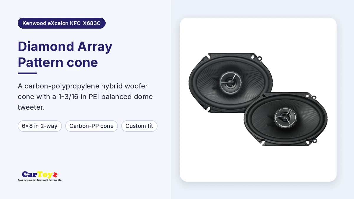 Kenwood KFC-X683C graphic: carbon-polypropylene Diamond Array Pattern woofer cone