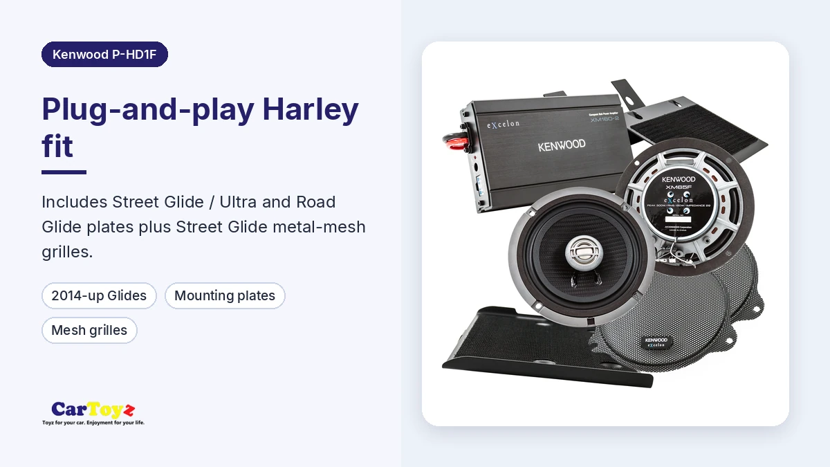 Kenwood P-HD1F graphic: plug-and-play Harley fit