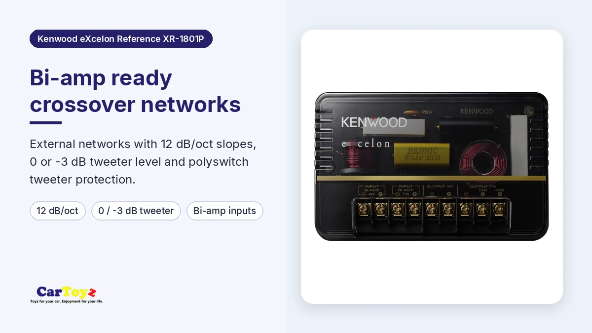 Kenwood XR-1801P graphic: bi-amp crossover with 12 dB/oct slopes and 0 or -3 dB tweeter level
