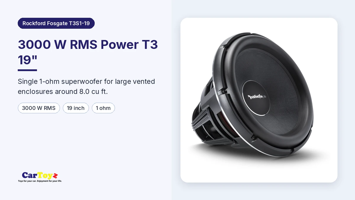 Rockford Fosgate T3S1-19 graphic: 3000 W RMS Power T3 19-inch 1-ohm superwoofer