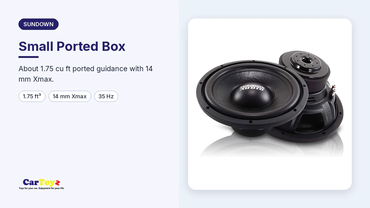 Sundown LCS12D4 graphic: Small Ported Box